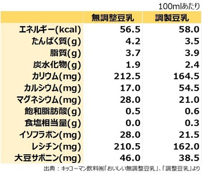 190807_グラフ①.jpg