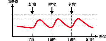 20200701コラム画像２.gif