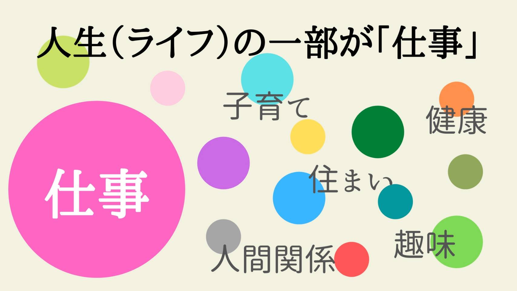 【日程追加】2021年度 管理栄養士・栄養士・学生向けライフデザイン講座