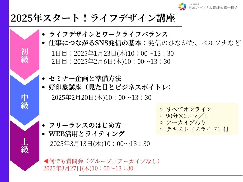 【募集終了】2025年 管理栄養士ライフデザイン講座（初級～上級）