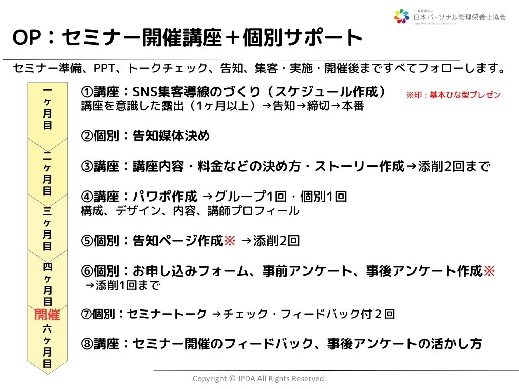 【4月受講生募集】2025年 管理栄養士ライフデザイン講座（初級～上級）