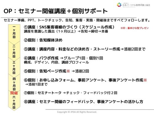【4月受講生募集】2025年 管理栄養士ライフデザイン講座（初級～上級）