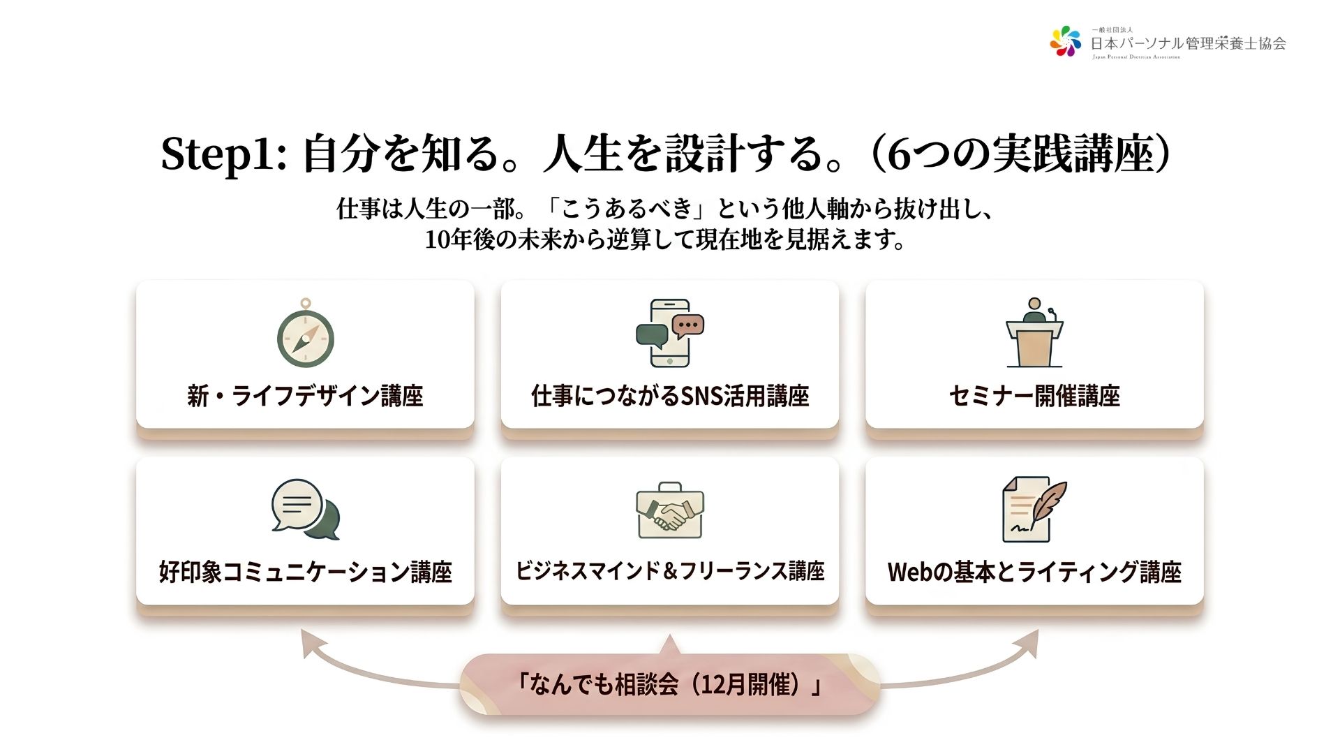 【2026年度】管理栄養士のキャリア・フリーランス支援｜JPDAご入会最終募集