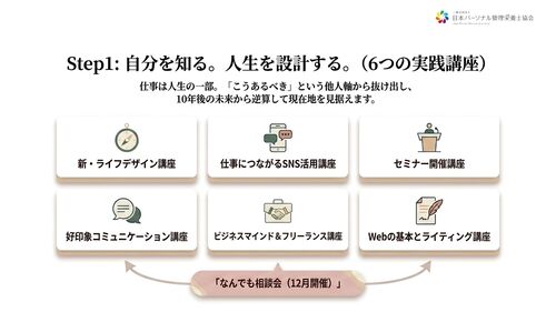 【2026年度】管理栄養士のキャリア・フリーランス支援｜JPDAご入会最終募集